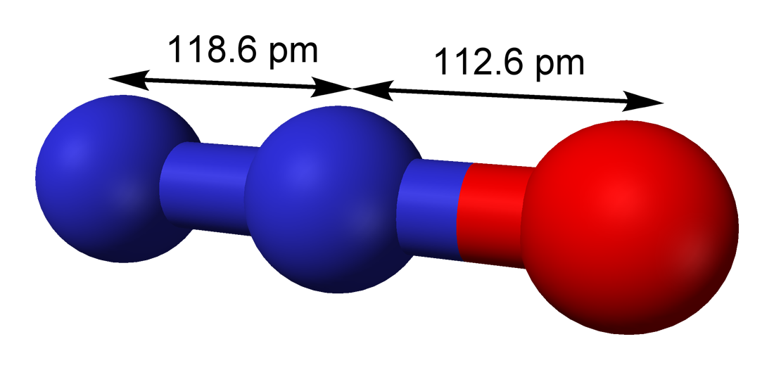 Nitrous Oxide Molecule Injection Chemistry Oxygen Nitrogen Horsepower